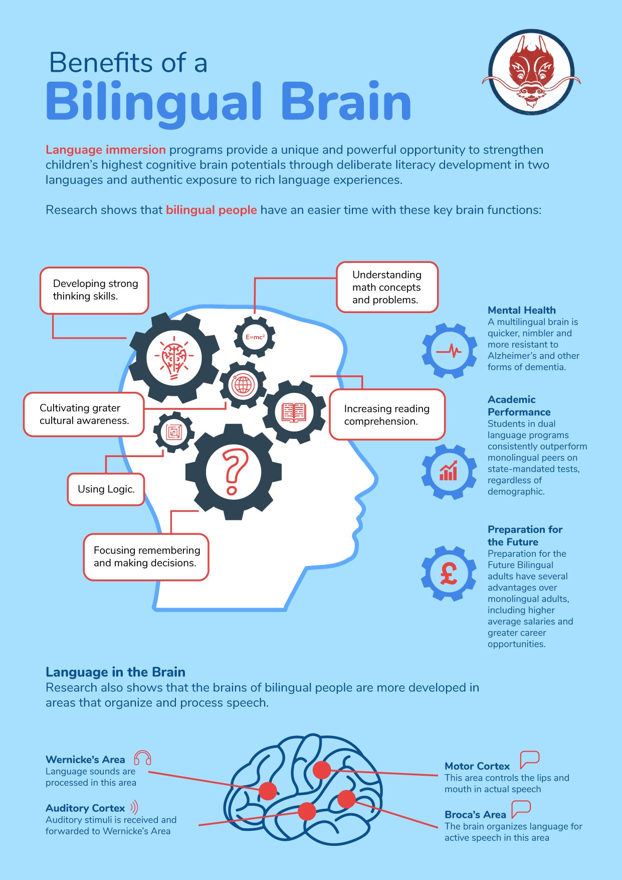 Benifits of a Bilingual - Infogrphic
