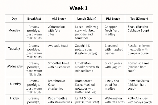 African-inspired nursery meals week 1